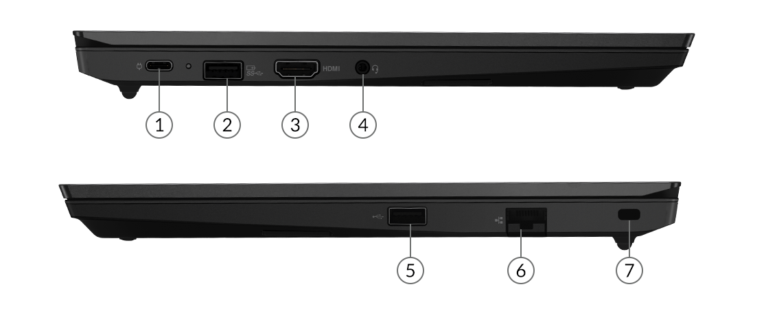 Imagen de ambos perfiles de la laptop Lenovo ThinkPad E14 3era Gen (14”, AMD) con sus puertos y ranuras