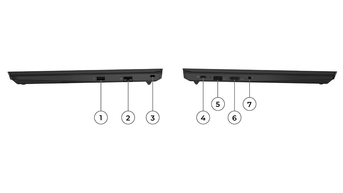 Left and right-side profiles of two ThinkPad E15 Gen 4 business laptops, closed, showing ports