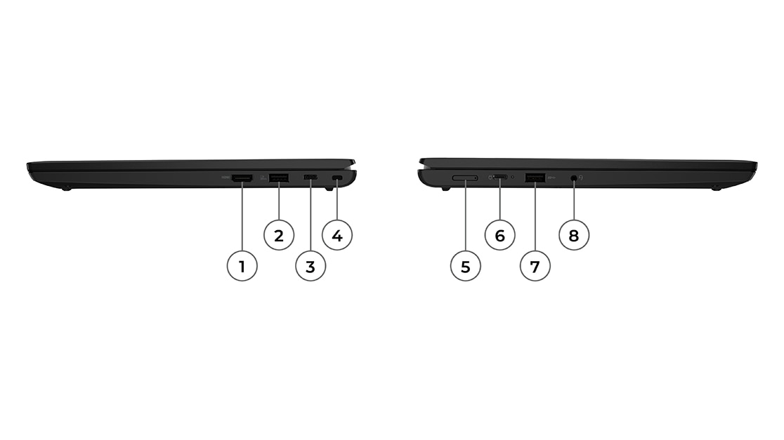 ThinkPad L13 Gen 3 laptop left and right side profile view of ports