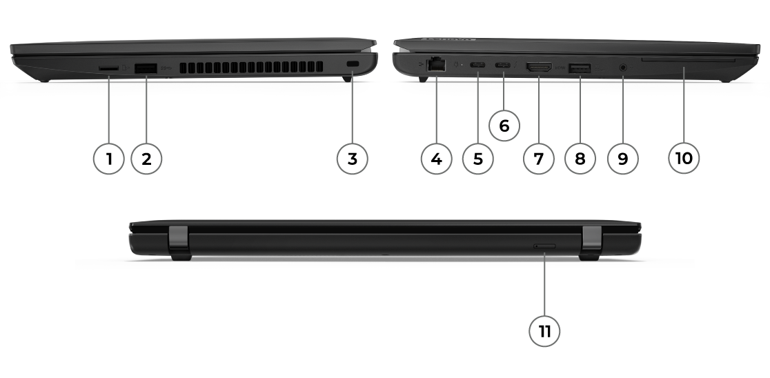 Tre profilbilder av portene på venstre side, høyre side og bak på den bærbare PC-en Lenovo ThinkPad L14 Gen 3.