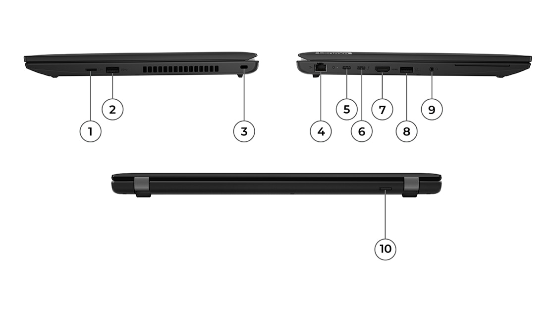 Right, left, and rear ports shown in profile views of  the Lenovo ThinkPad L15 Gen 3 laptop.