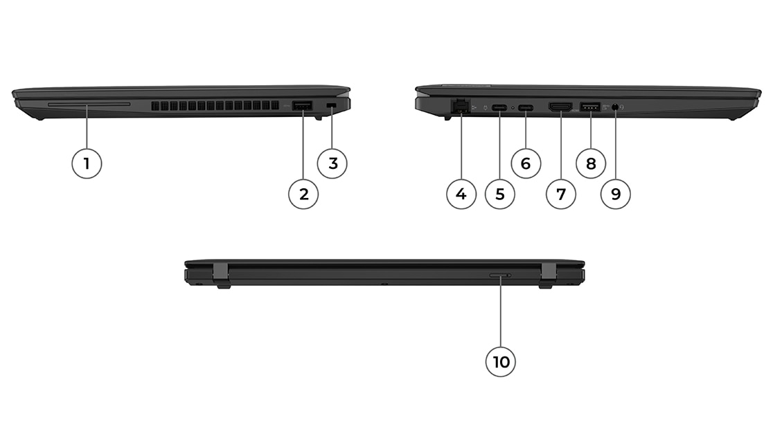 Tre bærbare Lenovo ThinkPad P14s Gen 3-computere, der viser nummererede port på højre side, venstre side og bagsiden.