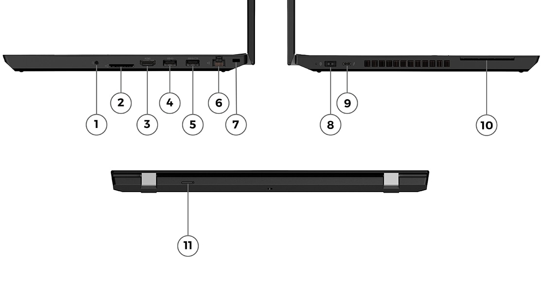 ThinkPad P15v Gen 3 (15″ Intel) mobil iş istasyonunun sol, sağ ve yan profilleri; kapalı halde, bağlantı noktalarını göstermektedir