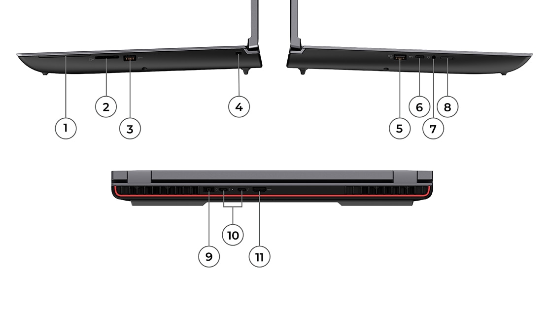 Left-side view of ThinkPad P16s mobile workstation, closed, showing ports - Right-side view of ThinkPad P16s mobile workstation, closed, showing ports - Rear-side view of ThinkPad P16s mobile workstation, closed, showing port