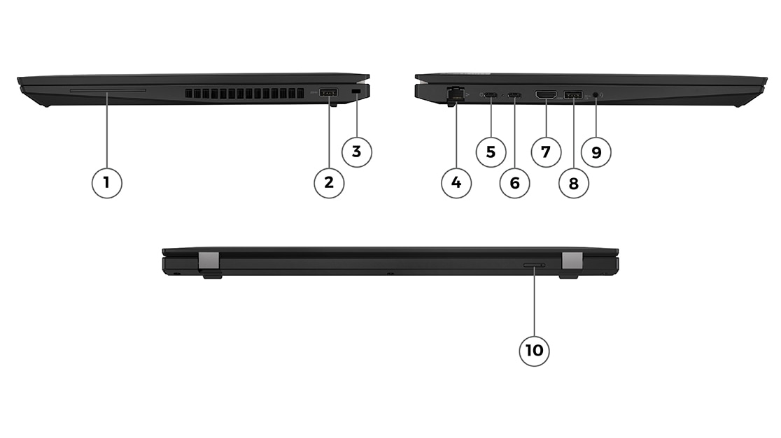 Üç ThinkPad P16'nın (16) soldan, sağdan ve arkadan görünümleri