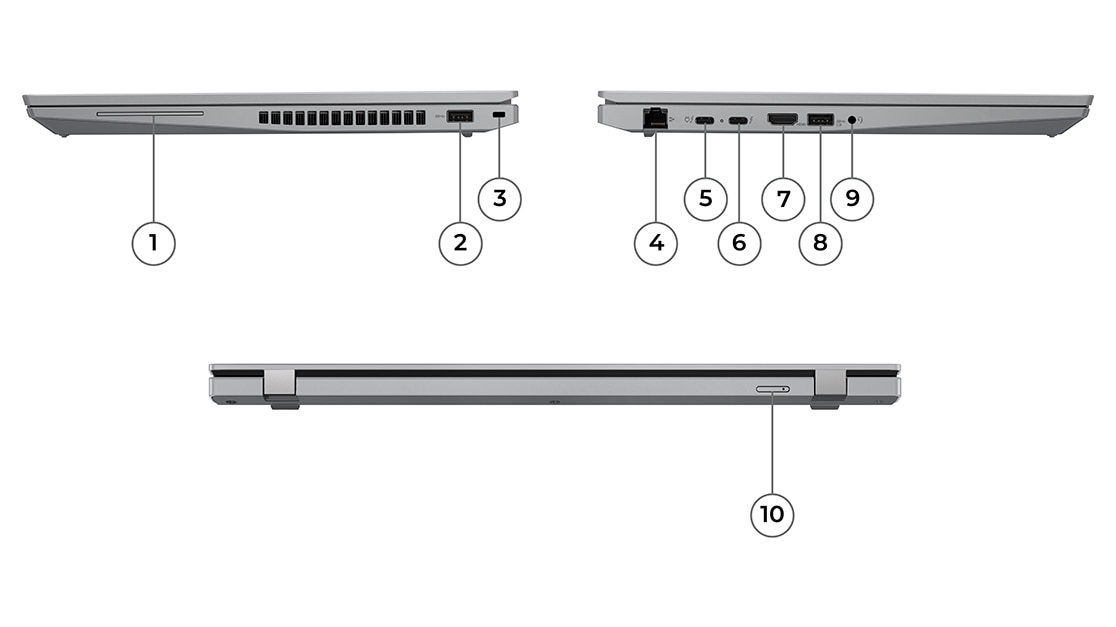 ThinkPad P16s 行動工作站 左側視圖；機蓋關上，顯示連接埠；ThinkPad P16s 行動工作站 右側視圖；機蓋關上，顯示連接埠；ThinkPad P16s 行動工作站 背面視圖；機蓋關上，顯示連接埠