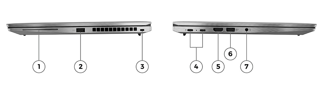 Left-side view of ThinkPad T14s (14” AMD), closed, showing ports,Right-side view of ThinkPad T14s (14” AMD), closed, showing ports