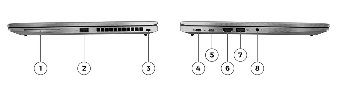 Pogled z leve strani na ThinkPad T14s (14-palčni AMD), zaprt, prikazani vhodi/reže; pogled z desne strani na ThinkPad T14s (14-palčni AMD), zaprt, prikazani vhodi/reže
