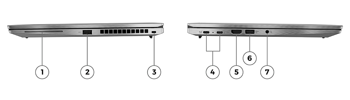 Right-side view of ThinkPad T14s Gen 3 (14” Intel), closed, showing ports, Left-side view of ThinkPad T14s Gen 3 (14” Intel), closed, showing ports
