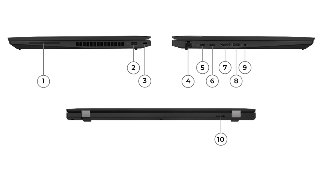 ThinkPad T16 Gen 1 (16” AMD) bağlantı noktalarını gösteren sol görünüm, kapak kapalı; ThinkPad T16 Gen 1 (16” AMD) bağlantı noktalarını gösteren sağ görünüm, kapak kapalı