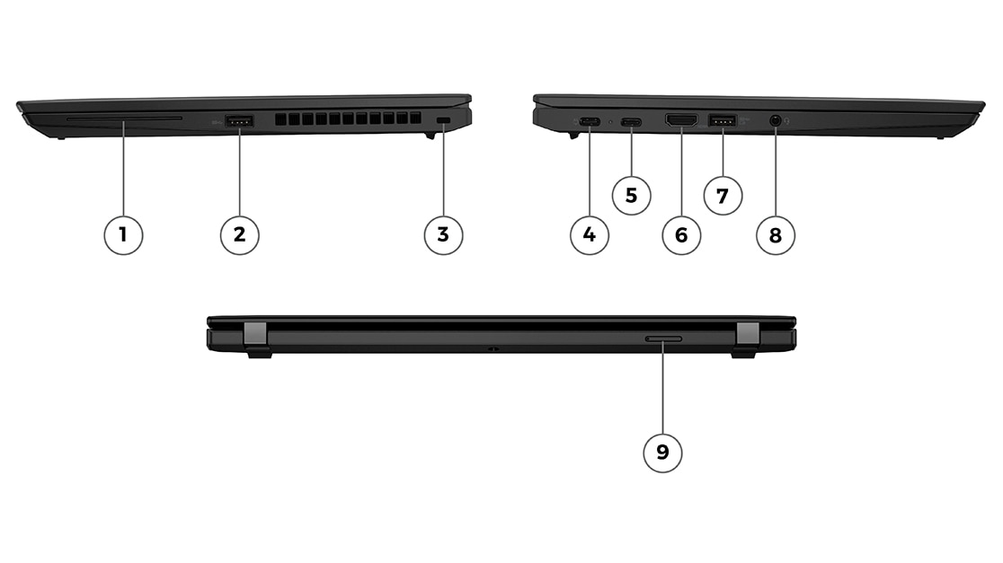Пронумерованные порты, разъемы и слоты на трех сторонах ноутбука ThinkPad X13 (3rd Gen, 13, AMD).