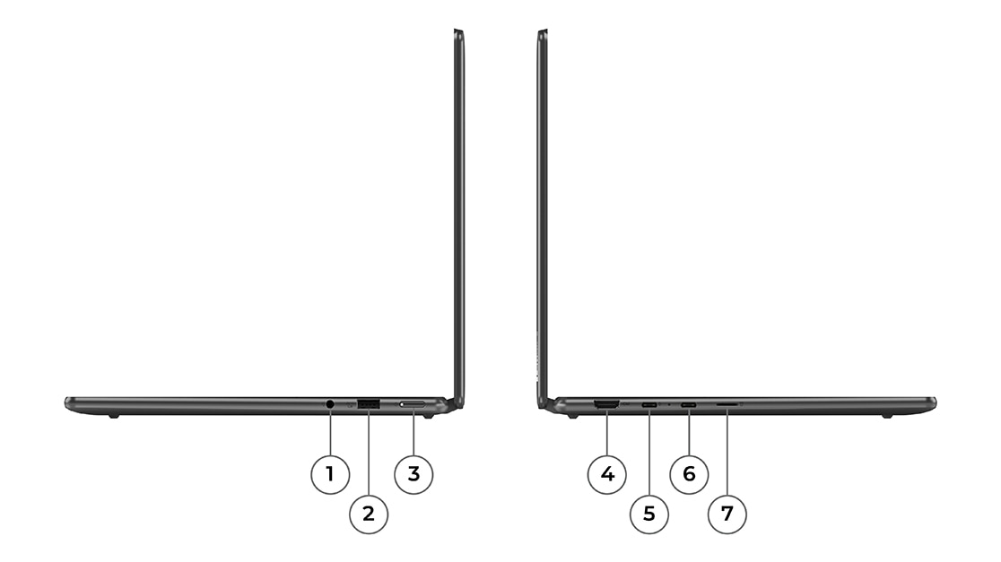 Notebook Yoga 7 Gen 7 pohled z pravé a levé strany zobrazující porty