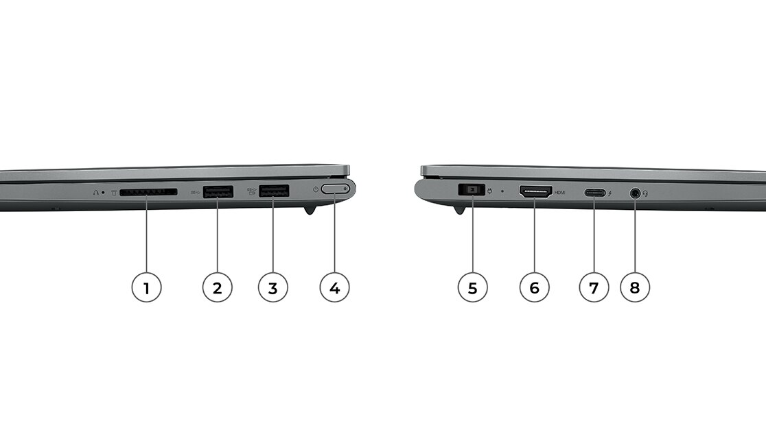 Notebook Yoga Slim 7i Pro pohled z pravé a levé strany zobrazující porty