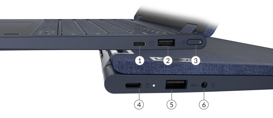 lenovo laptops yoga yoga c series 6 ports