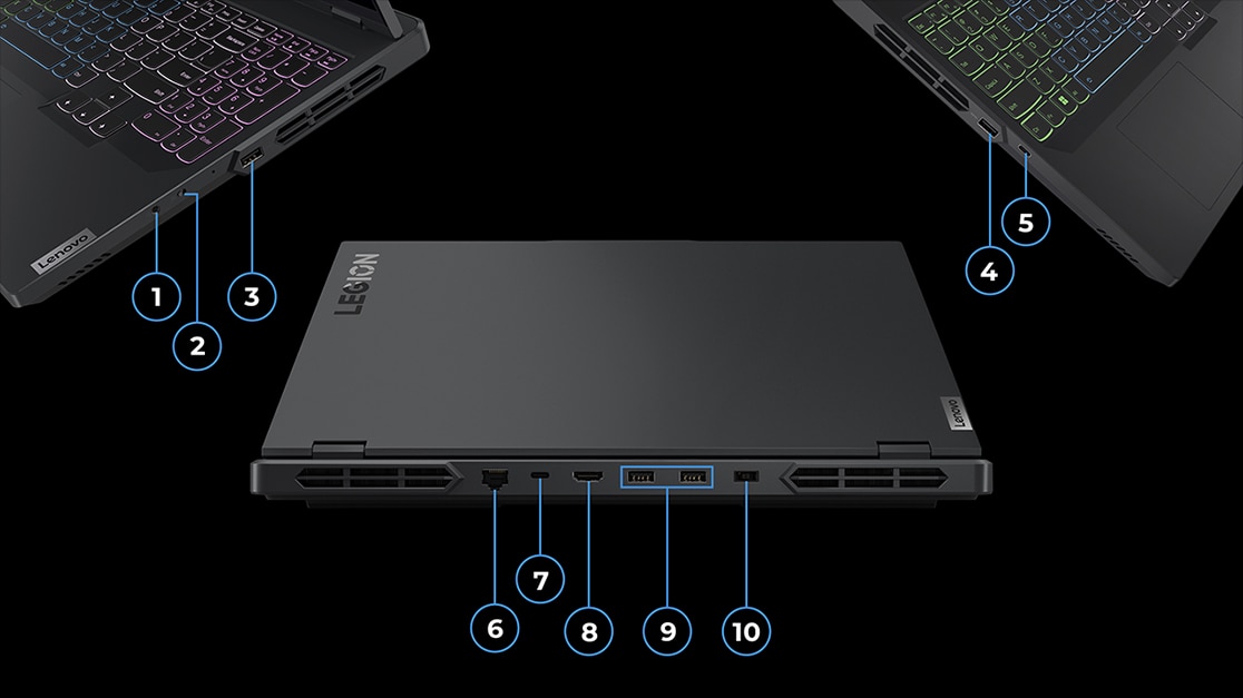 Игровой ноутбук Legion Pro 5 (8th Gen, 16, AMD), вид справа, сзади и слева с указанием портов и разъемов