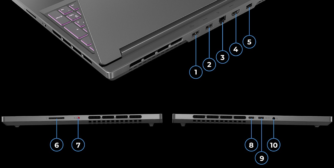 Ляв, десен и заден странични изгледи на портовете на лаптопа Legion Slim 5i Gen 8