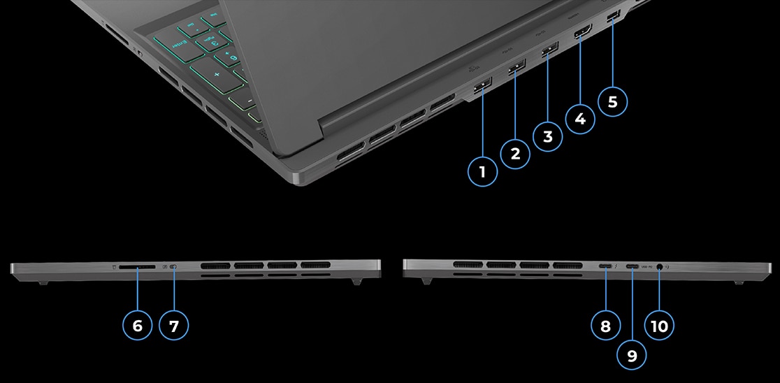 The rear ports of the Lenovo Legion Slim 7i Gen 8 (16 Intel) with numeric labels 1-5. Right side ports of the Lenovo Legion Slim 7i Gen 8 (16 Intel) with numeric labels 6 and 7. Left side ports of the Lenovo Legion Slim 7i Gen 8 (16 Intel) with numeric labels 8-10