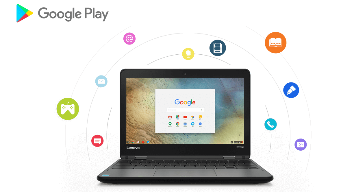 Lenovo N23 Yoga Chromebook, featuring Google Play Store
