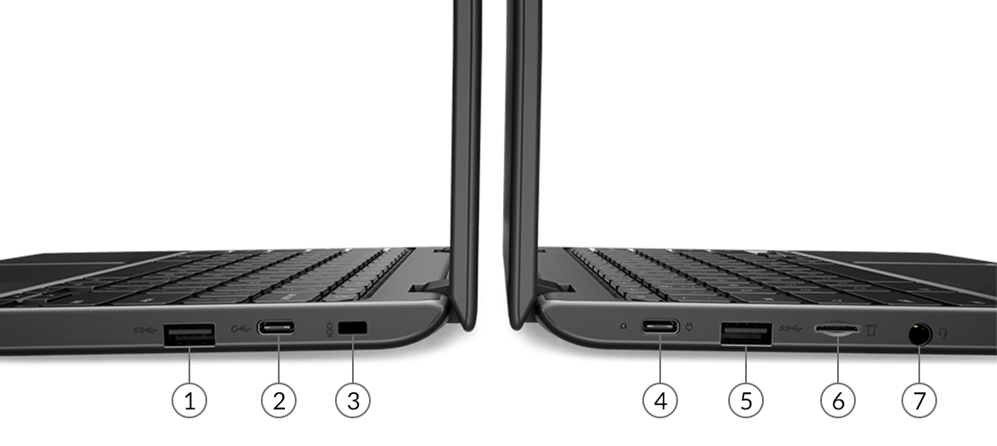 Portátil Lenovo 100e Chromebook (2.ª geração, AST): a mostrar as portas