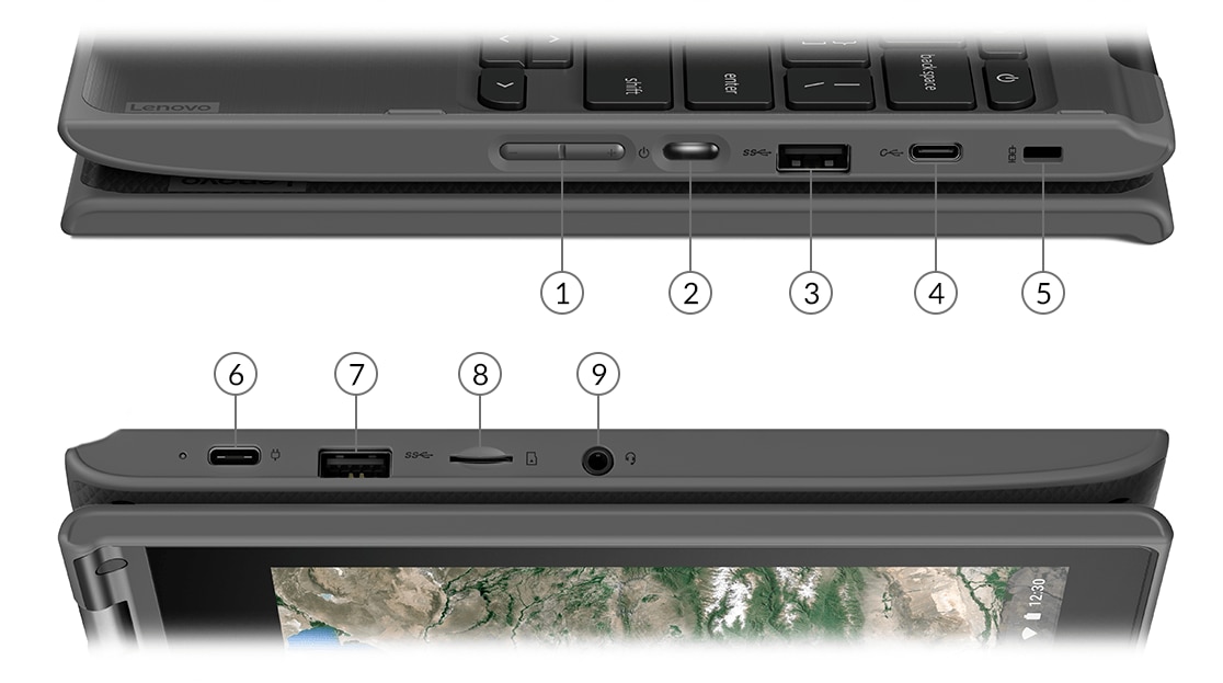 Lenovo 300e Chromebook (2.ª geração, AST) portas