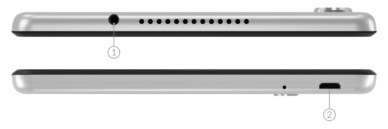 Странични изгледи на лаптопа ThinkPad X1 Extreme от 2-ро поколение, показващи портовете