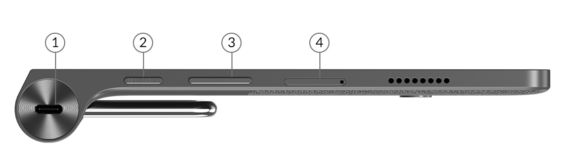 Tablet Lenovo Yoga Tab 11 - pohled zleva, s porty a tlačítky očíslovanými pro identifikaci