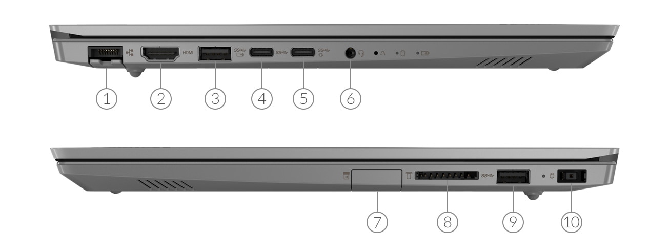 Lenovo Tab M7 ports