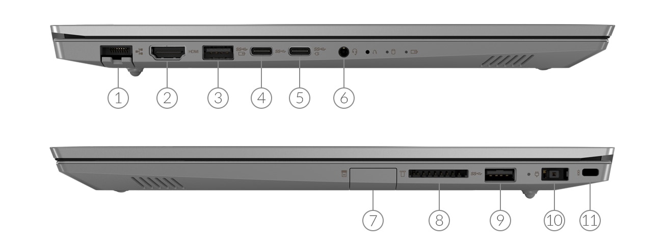 Lenovo Tab M7: порты и разъемы