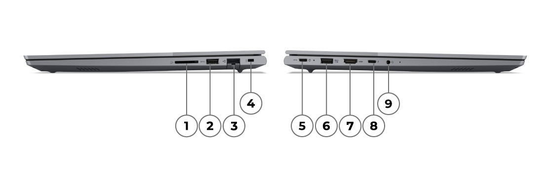 Dva vzporedna desna in leva pogleda profila prenosnika Lenovo ThinkBook 16 6. generacije z zaprtim pokrovom, z vrati in režami, označenimi s 1–9.