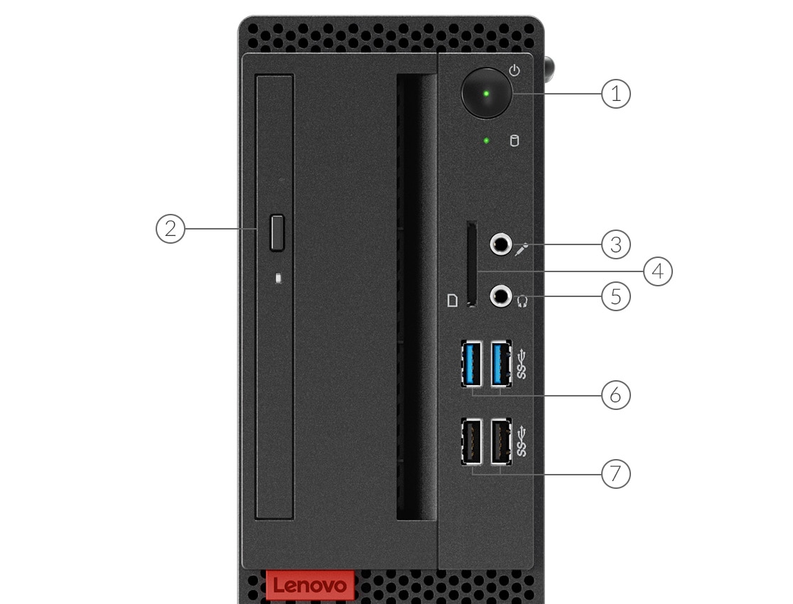 A Lenovo ThinkCentre M75s előlapi aljzatai