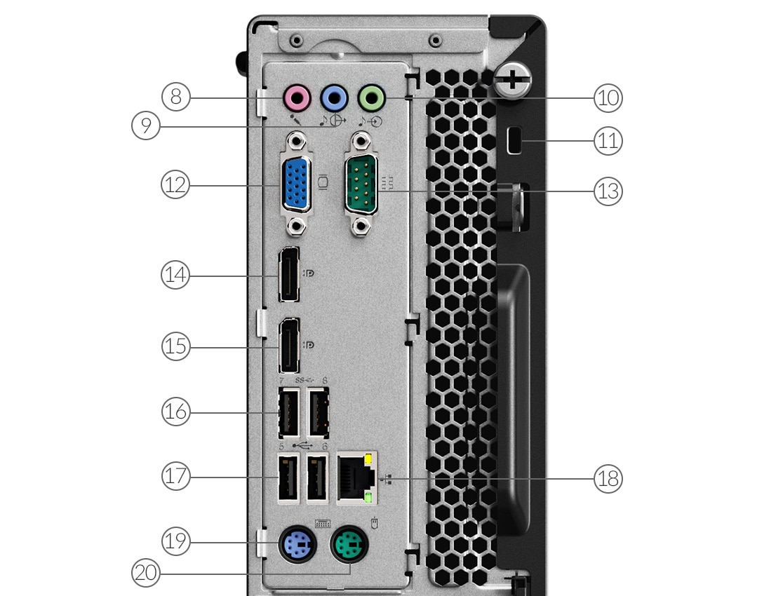 Lenovo ThinkCentre M75s: порти на задній панелі