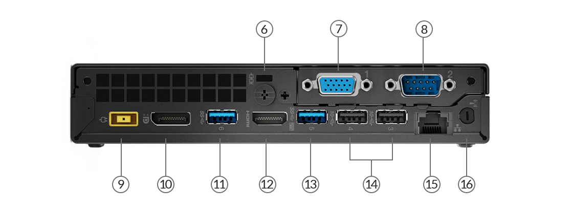 ThinkCentre m920x Tiny rear view showing ports