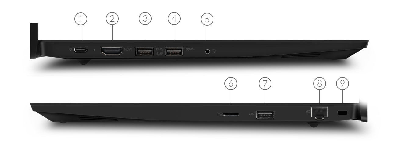 ThinkPad E595 side view showing ports
