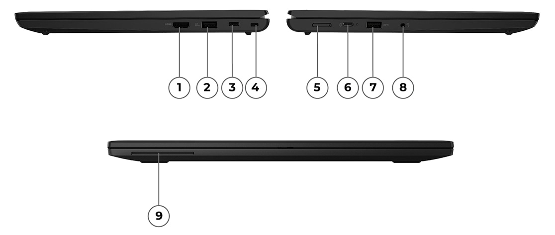 Trije prenosniki Lenovo ThinkPad L13 4. generacije, desni, levi in sprednji profili z zaprtim pokrovom z vrati in režami, označenimi s 1–9.