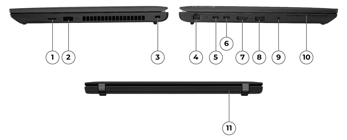 Ноутбук ThinkPad L14 (4th Gen, 14, AMD), крышка закрыта, вид справа, слева и сзади с указанием пронумерованных портов и разъемов