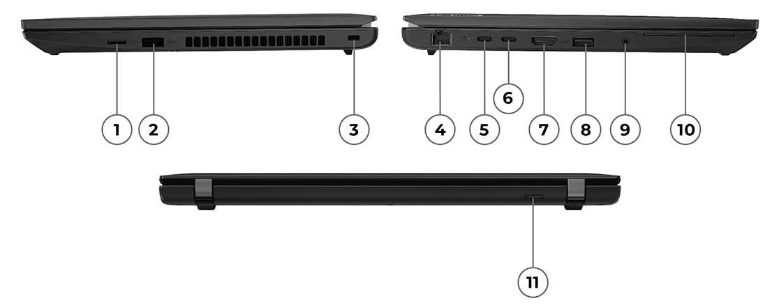 Three Lenovo ThinkPad L14 Gen 4 (14” Intel) laptops—right, left, and rear views, lids closed, with ports numbered for identification