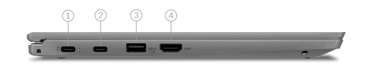 Порты и разъемы ThinkPad L390 Yoga, расположенные на левой боковой стороне