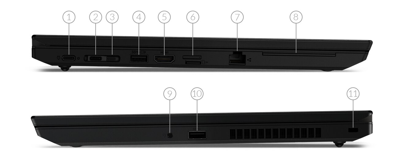 Side views of the ThinkPad L590 laptop with ports