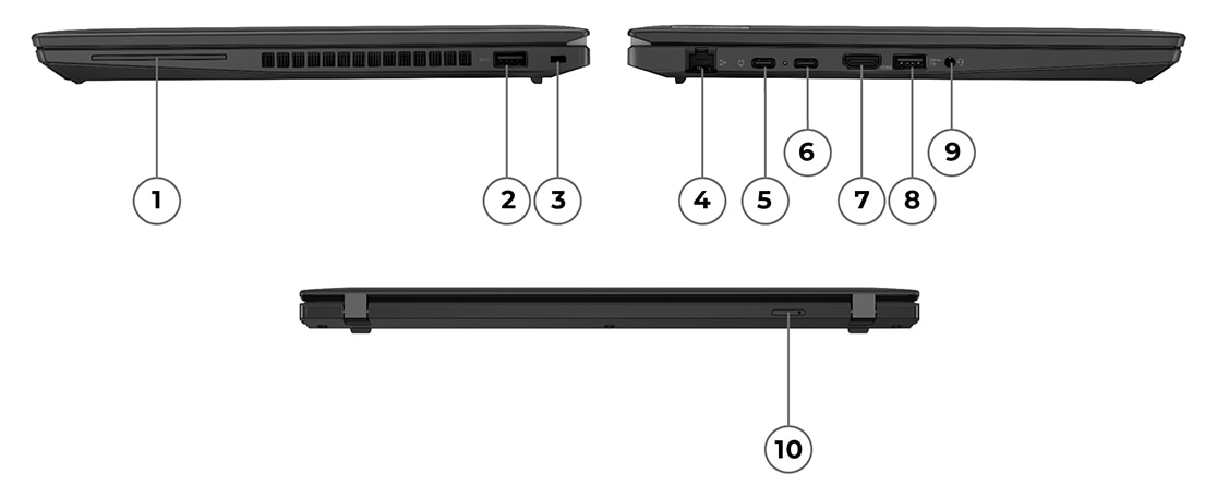 Levi, desni in zadnji profili delovne postaje Lenovo ThinkPad P14s 4. generacije (14, AMD), ki prikazujejo različna vrata in reže