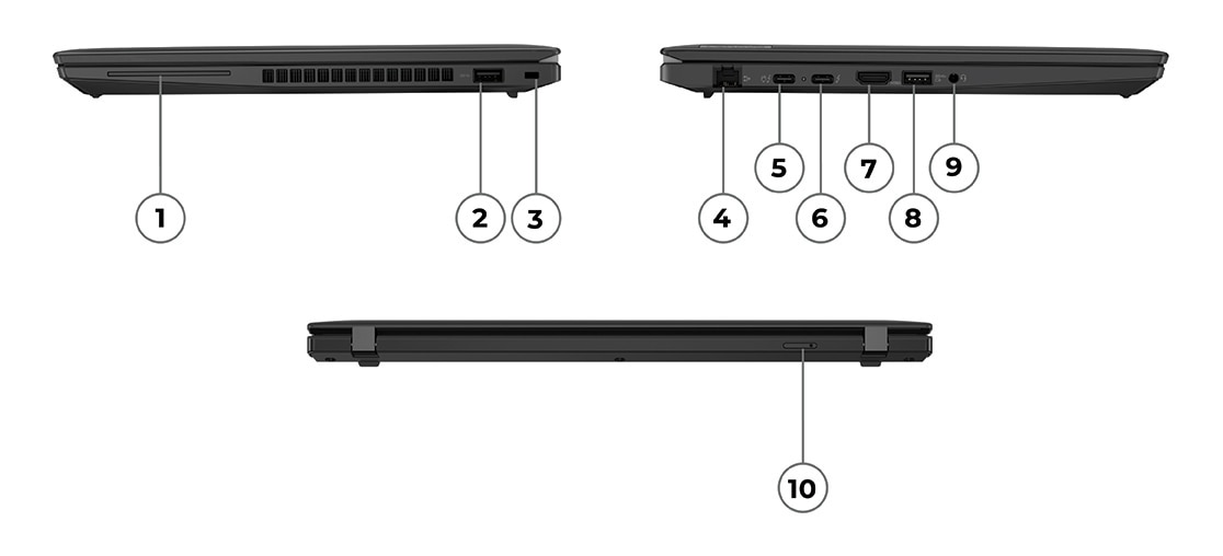 Три портативні робочі станції ThinkPad P14s Gen 4 (14″ Intel) – вигляд справа, зліва та ззаду, кришки закриті, з портами та слотами, пронумерованими для ідентифікації
