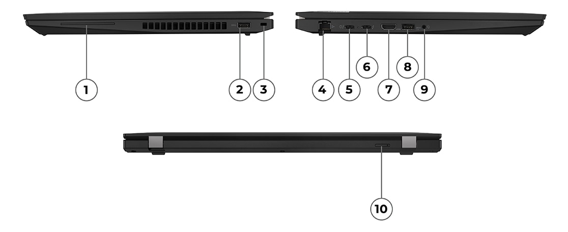 Ноутбук ThinkPad P16s (2nd Gen, 16, Intel), вид слева, справа и сзади с указанием портов и разъемов