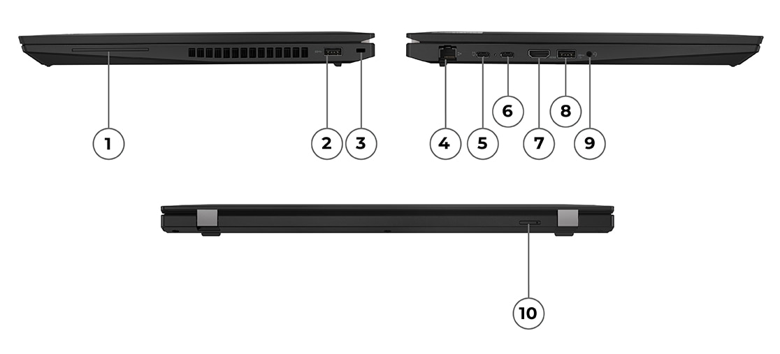 ThinkPad P16s (16, 2nd Gen, AMD), вид слева, справа и сзади с указанием портов и разъемов