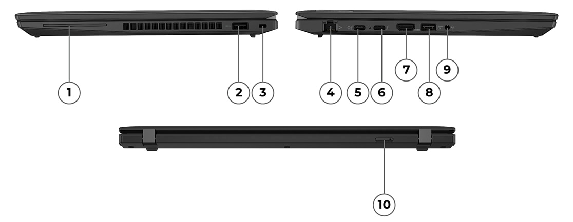 Lenovo ThinkPad T14 Gen 4 筆記簿型電腦右側、左側及背面連接埠的近拍特寫，標記 1 – 10 號。
