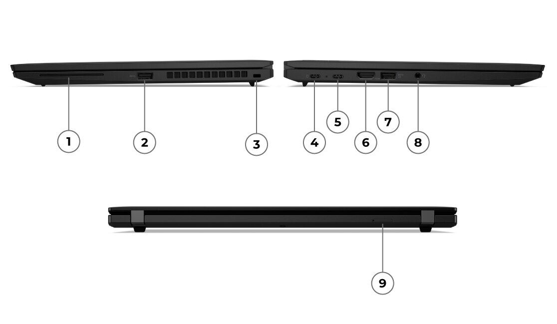 Три профилни изгледа в близък план на лаптопа Lenovo ThinkPad T14s Gen 4, затворен капак, с портове и слотове, обозначени с 1-9.