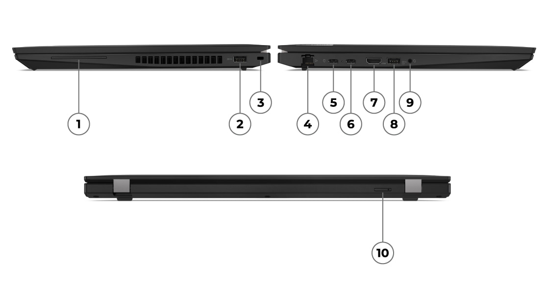 Три профилни изгледа на портовете и слотовете от дясната, лявата и задната страна, обозначени с 1-10, на лаптопа Lenovo ThinkPad T16 Gen 2.