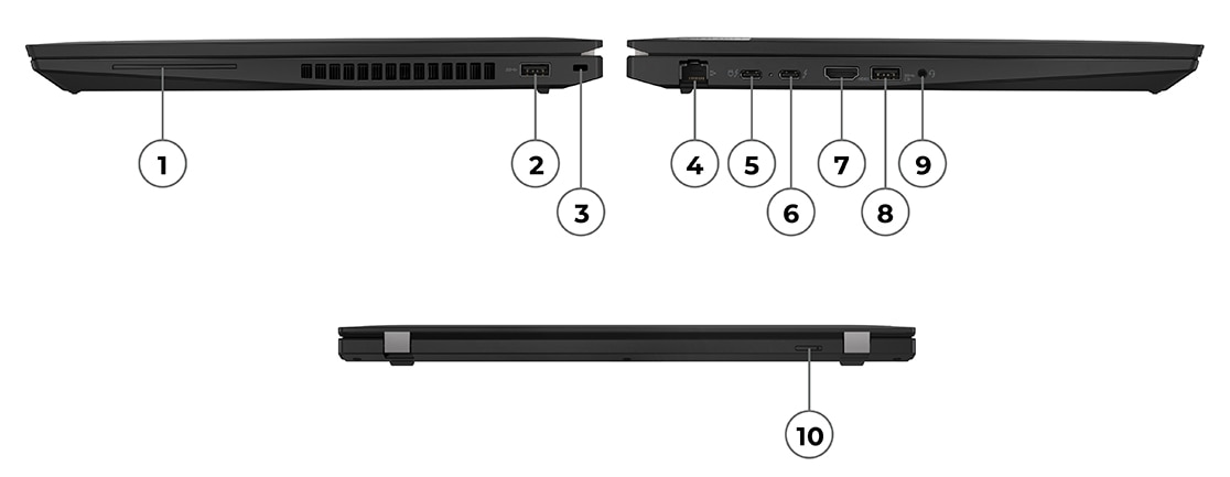 Lenovo ThinkPad T16 Gen 2 筆記簿型電腦右側、左側及背面連接埠的近拍特寫，標記 1 – 10 號。