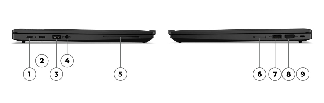 Kapağı kapalı Lenovo ThinkPad X13 4. Nesil dizüstü bilgisayarın 1’den 9’a numaralandırılmış bağlantı noktalarını gösteren sağdan ve soldan iki yakın çekim görünümü