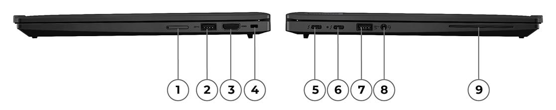 Priviri apropiate din lateral ale unui laptop ThinkPad X13 Gen 4 cu porturile numerotate pentru a corespunde listei de mai jos
