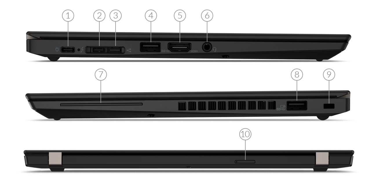 Vue des ports du Lenovo ThinkPad X390