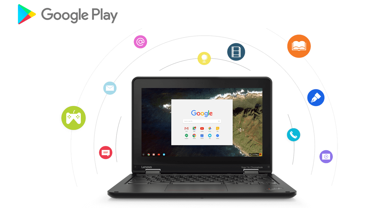 Lenovo ThinkPad Yoga 11e Chromebook Surrounded by Google Play Store App Icons